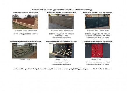 Alumínium kerítés árlista 2025